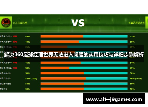 解决360足球经理世界无法进入问题的实用技巧与详细步骤解析