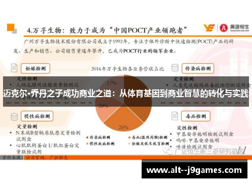 迈克尔·乔丹之子成功商业之道：从体育基因到商业智慧的转化与实践